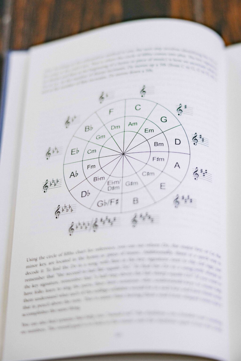 Interior graphics sample